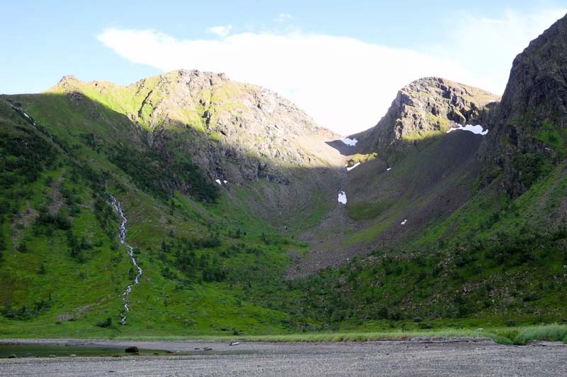 Ytre Lokkarfjorden